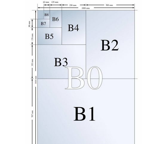 B2纸尺寸大小示意图